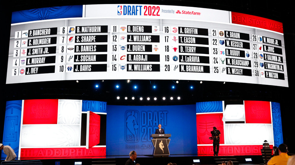 NBA Communications on X: The @NBADraft 2022 presented by State